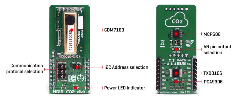 Block Diagram - Mikroe MIKROE-3134 NDIR CO2 Click